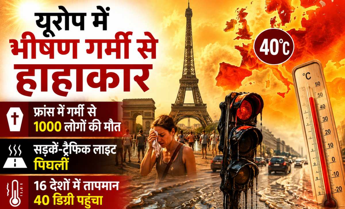 फ्रांस में गर्मी से 1000 लोगों की मौत: यूरोप में भीषण गर्मी से हाहाकार, सड़कें-ट्रैफिक लाइट पिघलीं, 16 देशों में तापमान 40 डिग्री पहुंचा