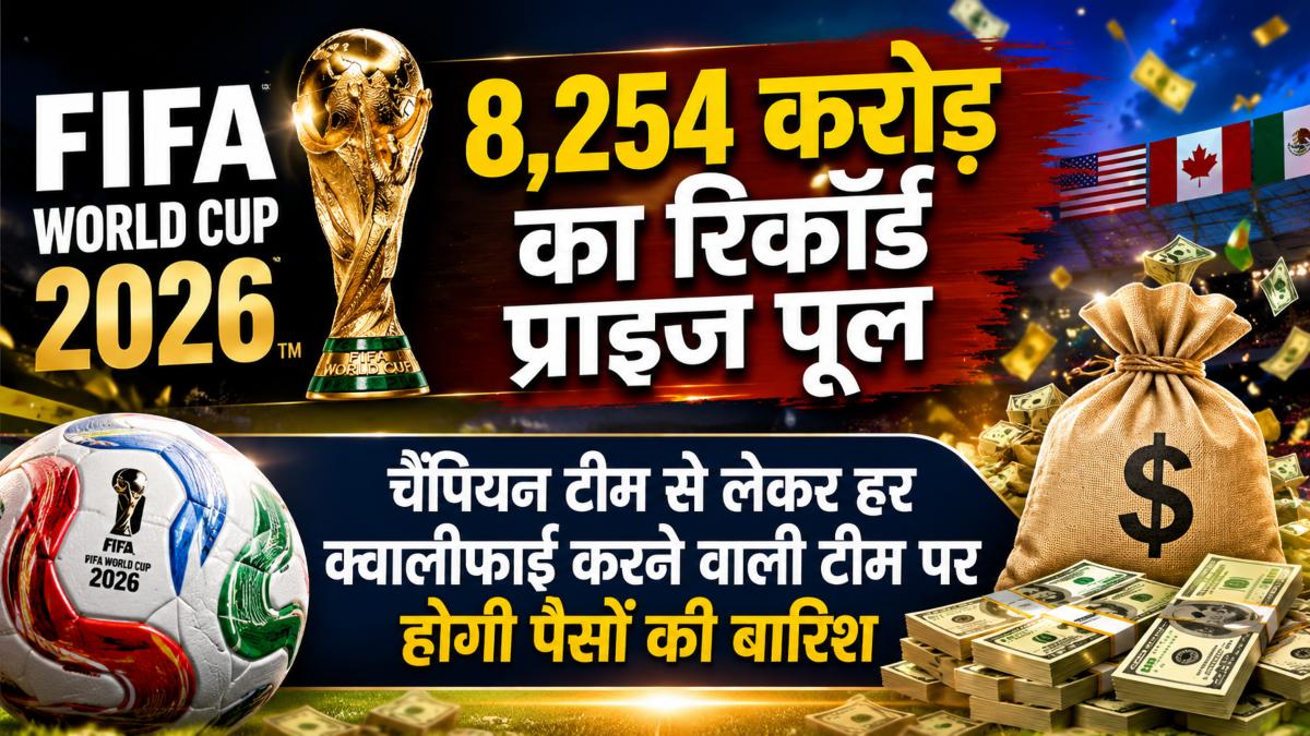 FIFA World Cup 2026 में 8,254 करोड़ का रिकॉर्ड प्राइज पूल, चैंपियन टीम से लेकर हर क्वालीफाई करने वाली टीम पर होगी पैसों की बारिश
