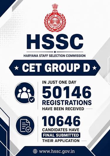 HSSC CET ग्रुप-D अभ्यर्थियों के लिए जरूरी अपडेट: आवेदन की अंतिम तिथि नजदीक, सिर्फ 5 दिन शेष; आयोग ने जारी किया रिमाइंडर