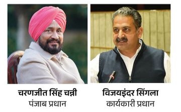 पंजाब कांग्रेस का बड़ा दांव: चन्नी होंगे प्रदेश अध्यक्ष, विजयइंदर सिंगला को मिल सकती है बड़ी जिम्मेदारी