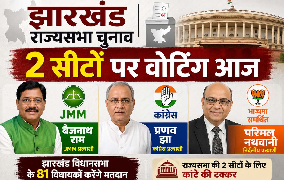 Jharkhand Rajya Sabha Chunav: झारखंड राज्यसभा की 2 सीटों पर वोटिंग आज, JMM से बैजनाथ राम और कांग्रेस से प्रणव झा मैदान में, बीजेपी ने निर्दलीय प्रत्याशी परिमल नथवानी पर दांव खेला