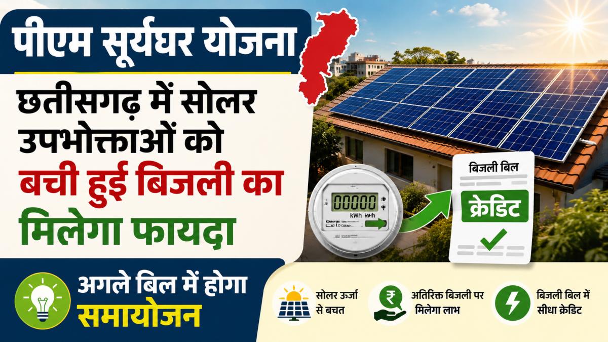 PM सूर्यघर योजना में बड़ा अपडेट: छत्तीसगढ़ में सोलर उपभोक्ताओं को बची हुई बिजली का मिलेगा फायदा, अगले बिल में होगा समायोजन
