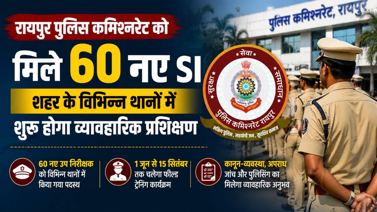 रायपुर पुलिस कमिश्नरेट में 60 प्रशिक्षु उप निरीक्षकों की तैनाती, शहर के अलग-अलग थानों में लेंगे व्यावहारिक प्रशिक्षण, देखें लिस्ट