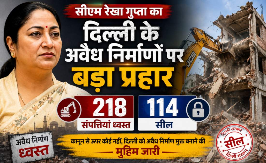 सीएम रेखा गुप्ता का दिल्ली के अवैध निर्माणों पर बड़ा प्रहार, 218 संपत्तियां ध्वस्त और 114 सील