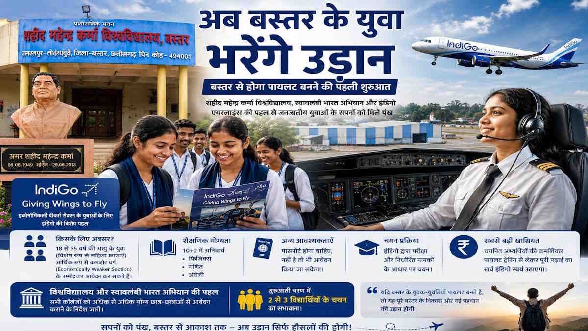 सपनों को मिली उड़ान: अब बस्तर भी बनाएगा पायलट, आसमान तक पहुंचने का खुला रास्ता…