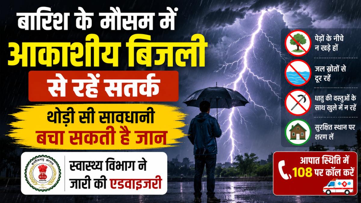 बारिश के मौसम में आकाशीय बिजली से रहें सतर्क, थोड़ी सी सावधानी बचा सकती है जान, स्वास्थ्य विभाग ने जारी की एडवाइजरी