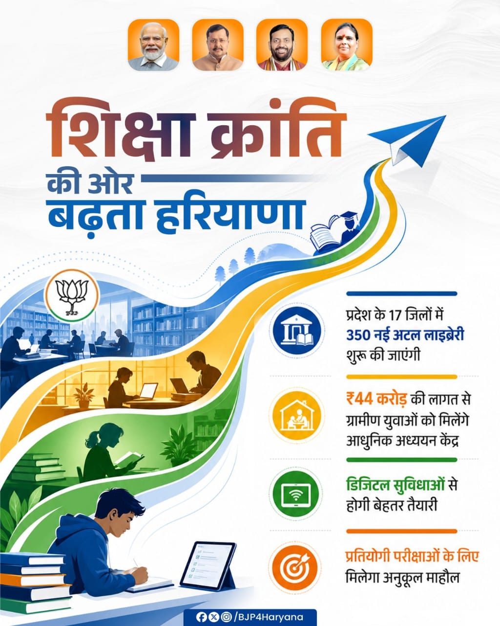 हरियाणा में शिक्षा क्रांति की नई उड़ान, 17 जिलों में खुलेंगी 350 नई अटल लाइब्रेरी; डिजिटल सुविधाओं से युवाओं को मिलेगा लाभ