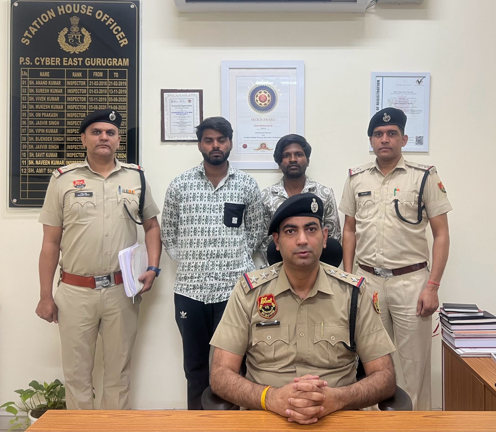 टेलीग्राम पर ₹16 लाख का इन्वेस्टमेंट फ्रॉड: कोटा से पकड़े गए शातिर आरोपी, ऐसे खुला बैंक खाते का राज