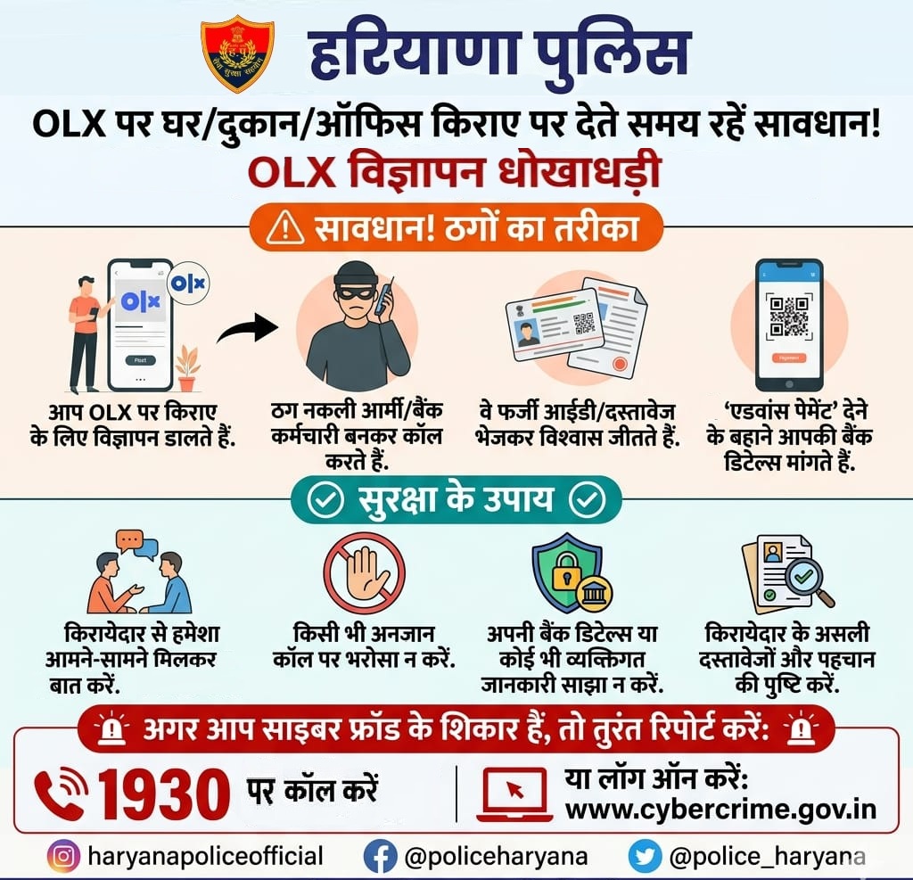 OLX पर किराये के नाम पर बड़ा साइबर जाल! सेना-बैंक अधिकारी बनकर ठग रहे शातिर