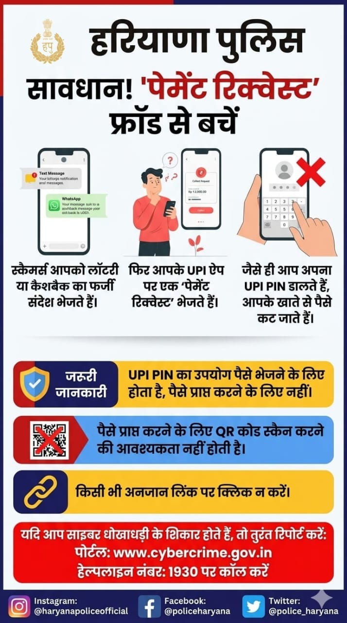 हरियाणा पुलिस की चेतावनी: पेमेंट रिक्वेस्ट के जाल में न फंसें, UPI PIN डालते ही खाली हो सकता है खाता