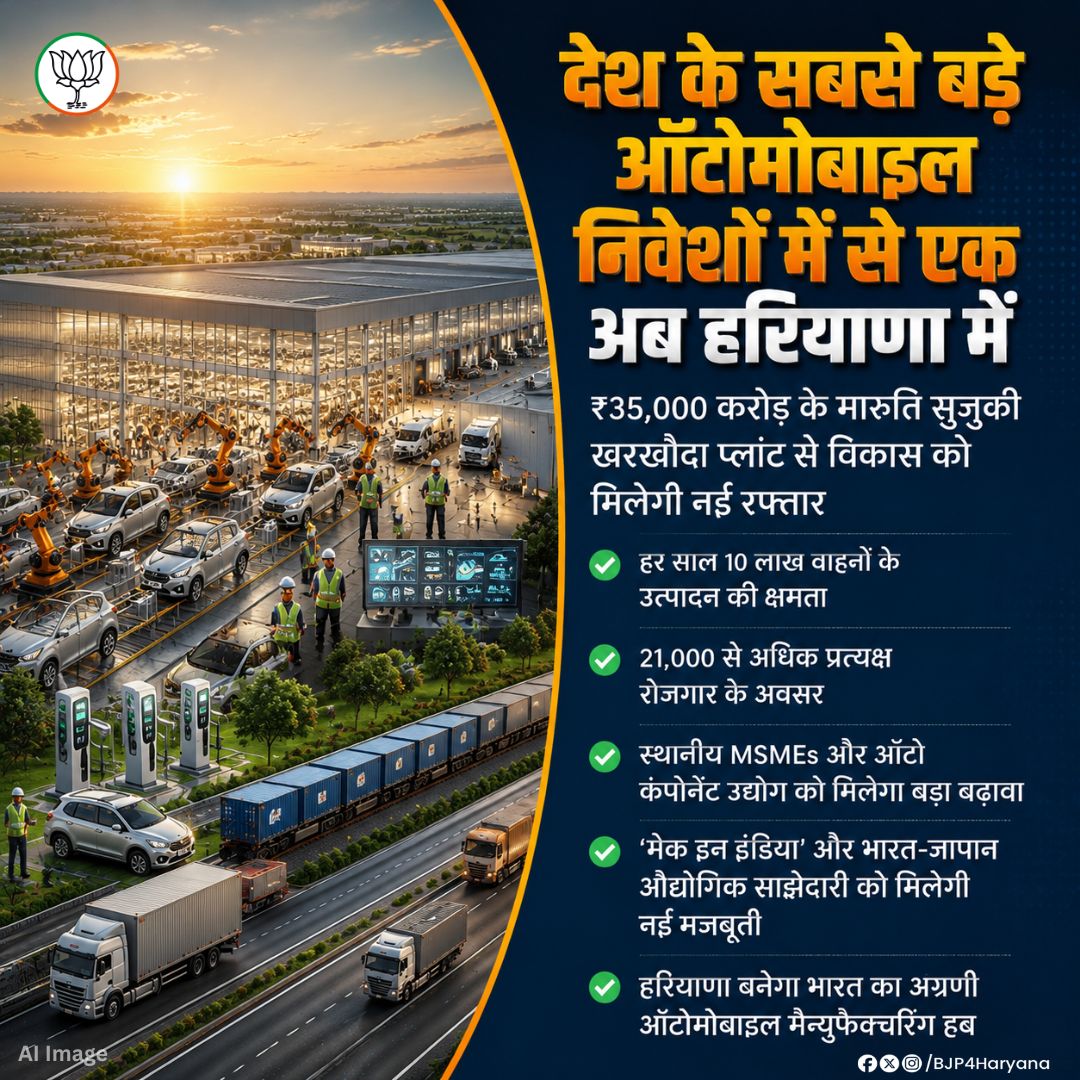 हरियाणा को मिला ₹35,000 करोड़ का मेगा निवेश: खरखौदा में मारुति सुजुकी का नया प्लांट बनेगा ऑटोमोबाइल सेक्टर का गेमचेंजर