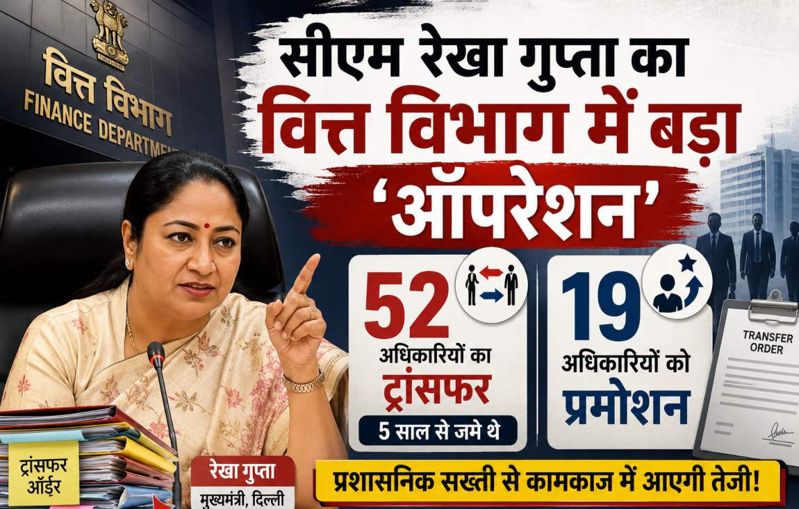 सीएम रेखा गुप्ता का वित्त विभाग में बड़ा ‘ऑपरेशन’, 5 साल से जमे 52 अधिकारियों का ट्रांसफर,19 को मिला प्रमोशन