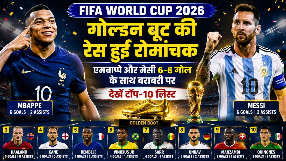 FIFA World Cup 2026: गोल्डन बूट की रेस हुई रोमांचक, एमबाप्पे और मेसी 6-6 गोल के साथ बराबरी पर, देखें टॉप-10 लिस्ट