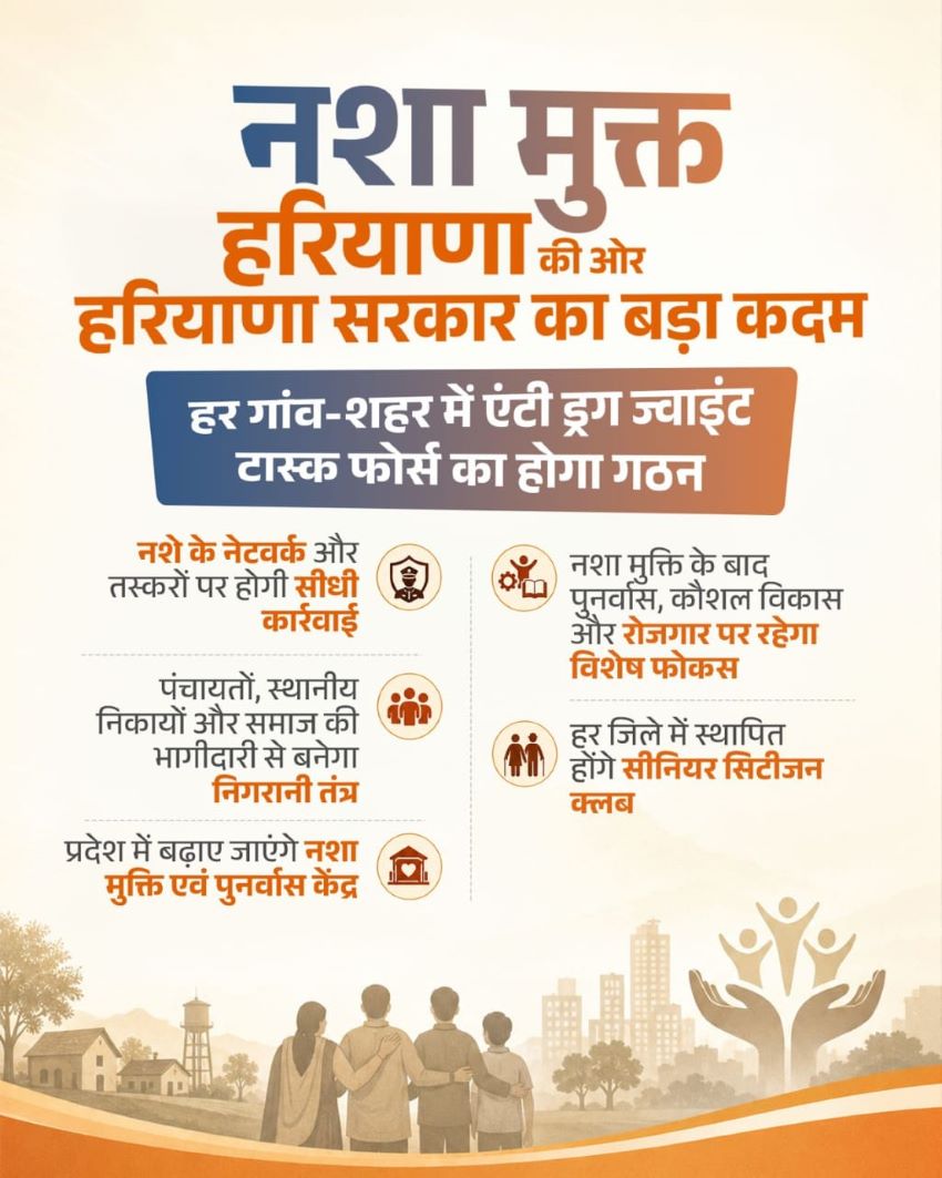 हरियाणा में नशे के खिलाफ बड़ा एक्शन, हर गांव-शहर में बनेगी एंटी ड्रग ज्वाइंट टास्क फोर्स