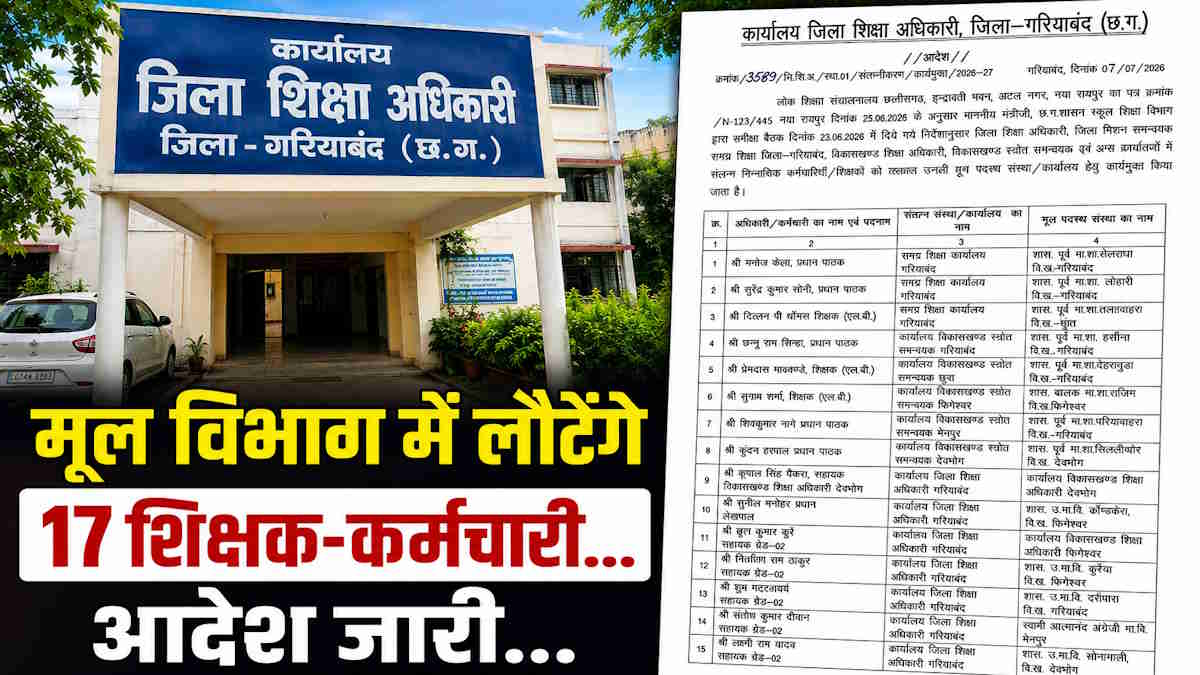 खबर का असर: संलग्नीकरण पर कार्रवाई, 17 शिक्षक-कर्मचारियों को मूल संस्था में भेजा गया वापस…
