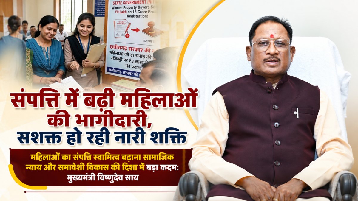 पंजीयन शुल्क में 50% छूट का दिख रहा सकारात्मक प्रभाव: महिलाओं के नाम संपत्ति पंजीयन में 45% की बढ़ोतरी, 50.14 करोड़ का मिला लाभ
