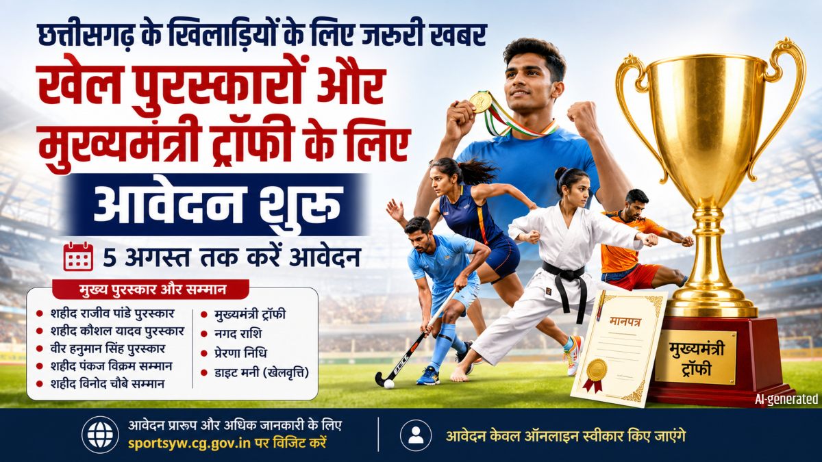 छत्तीसगढ़ के खिलाड़ियों के लिए जरूरी खबर: खेल पुरस्कारों और मुख्यमंत्री ट्रॉफी के लिए आवेदन शुरू, 5 अगस्त तक करें आवेदन