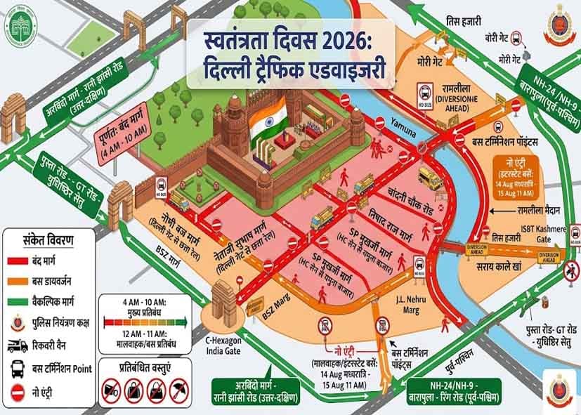 स्वतंत्रता दिवस पर दिल्ली में ट्रैफिक एडवाइजरी जारी, सुबह 4 से 10 बजे तक कई रास्तों पर रहेगी पाबंदी