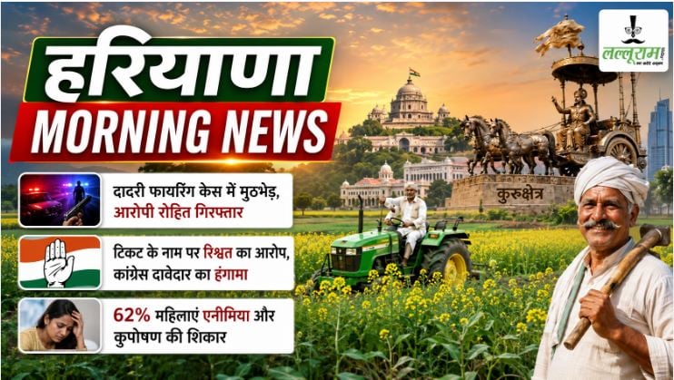 Haryana Morning News : चरखी दादरी एनकाउंटर: 6 अगस्त की फायरिंग का मुख्य आरोपी रोहित गिरफ्तार, टिकट के नाम पर रिश्वत का आरोप: राहुल गांधी के घर के बाहर कांग्रेस दावेदार का हंगामा, हरियाणा में 62% महिलाएं एनीमिया और कुपोषण की शिकार समेत एक क्लिक में पढ़ें प्रदेश की बड़ी खबरें