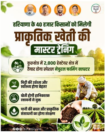 40 हजार किसानों को प्राकृतिक खेती की मास्टर ट्रेनिंग