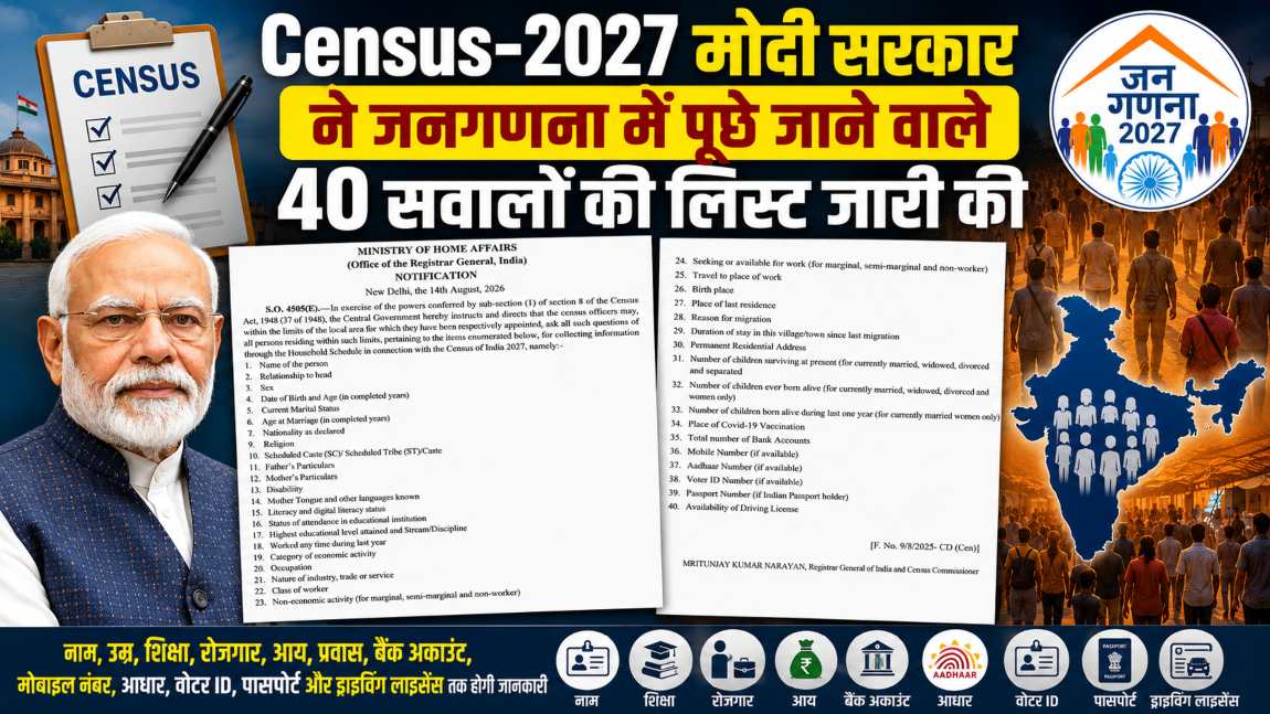 Census-2027: जनगणना में पूछे जाने वाले 40 सवालों की लिस्ट जारी, जाति-धर्म, बैंक खाते से लेकर कोविड वैक्सीनेशन तक, देखिए पूरी सूची