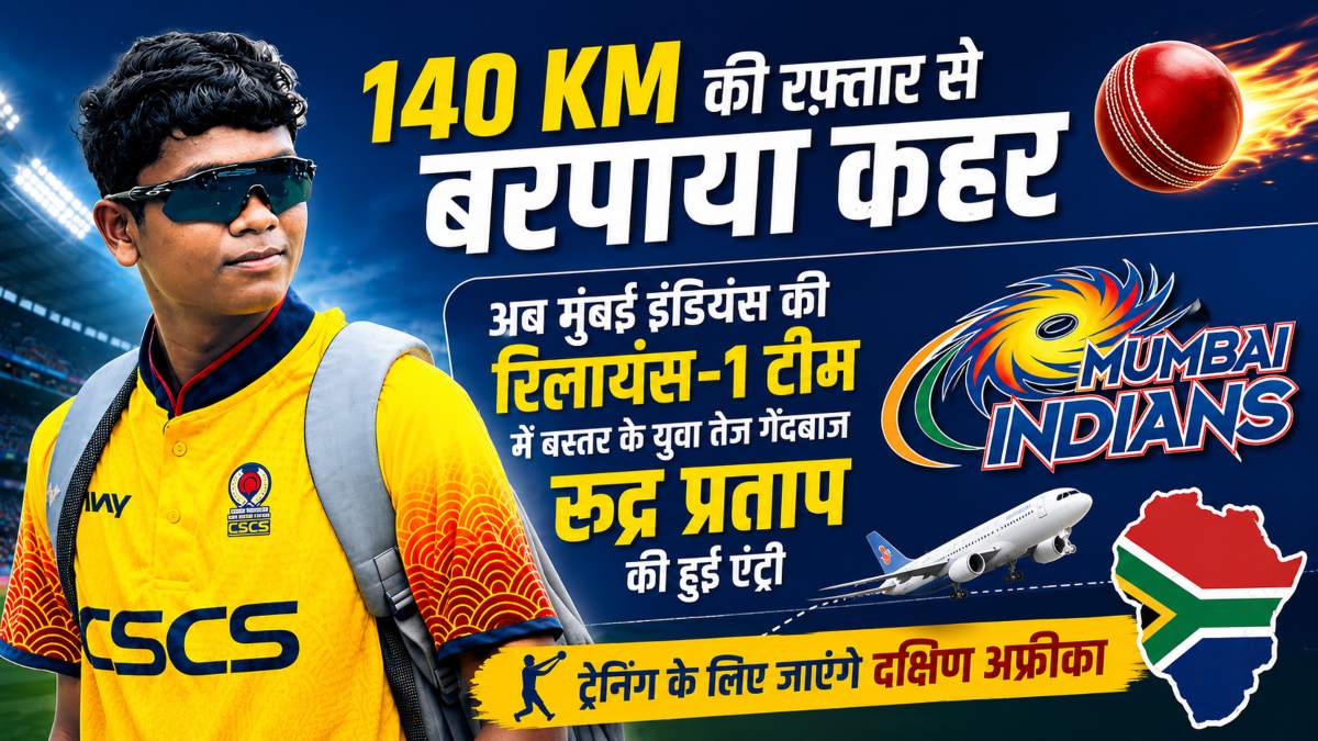 140 KM की रफ्तार से बरपाया कहर, अब मुंबई इंडियंस की रिलायंस-1 टीम में बस्तर के युवा तेज गेंदबाज रुद्र प्रताप की हुई एंट्री, ट्रेनिंग के लिए जाएंगे दक्षिण अफ्रीका