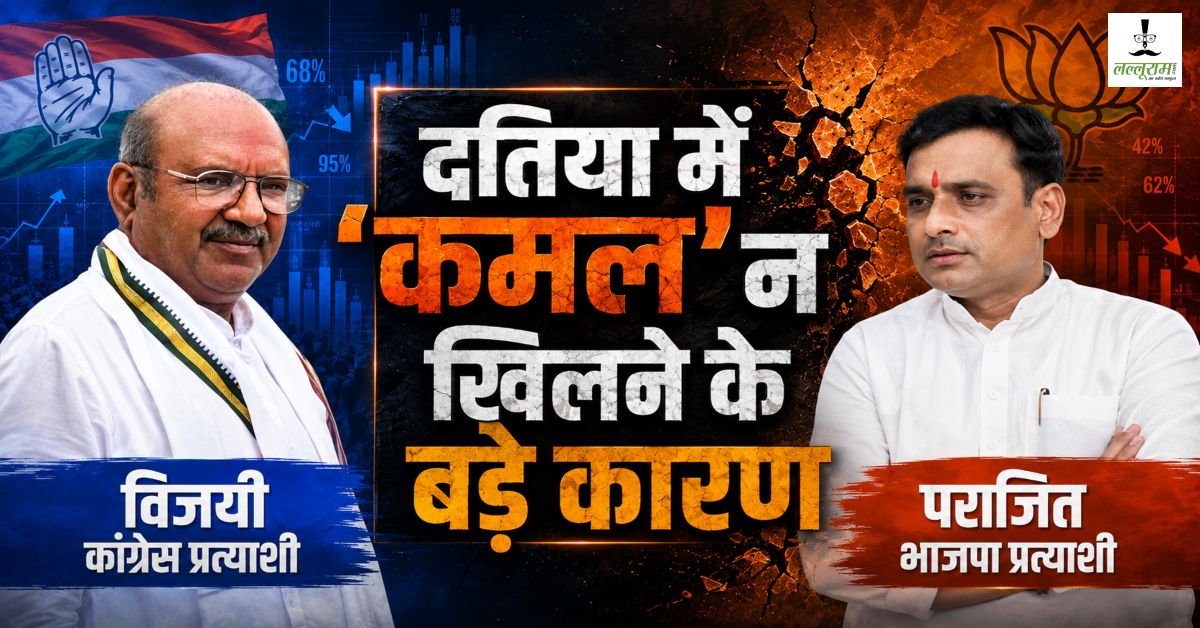 Datia Inside Story: नरोत्तम के अपने बूथ पर हारी BJP! जानिए दतिया में कमल न खिलने का पूरा गणित