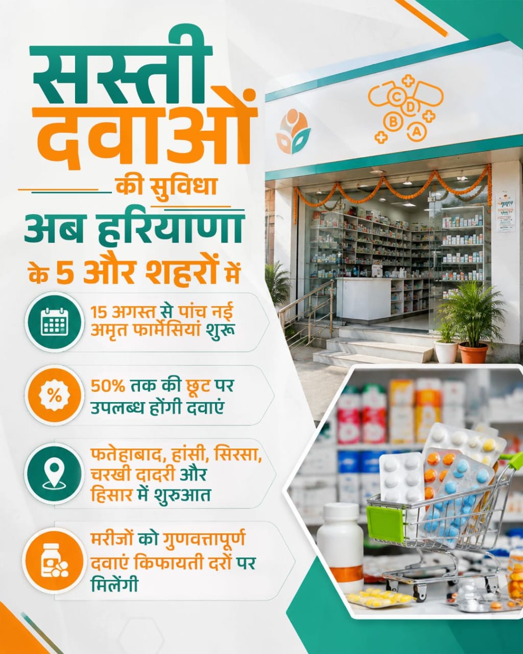 हरियाणा के 5 शहरों में शुरू हुई ‘अमृत फार्मेसी’, 50% तक सस्ती मिलेंगी दवाएं