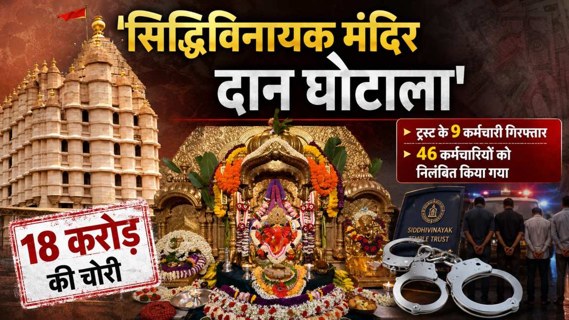 सिद्धिविनायक मंदिर में 18 करोड़ की चोरीः मुंबई पुलिस ने ट्रस्ट के 9 कर्मचारियों को गिरफ्तार किया और 46 निलंबित, राज ठाकरे ने लगाया था आरोप