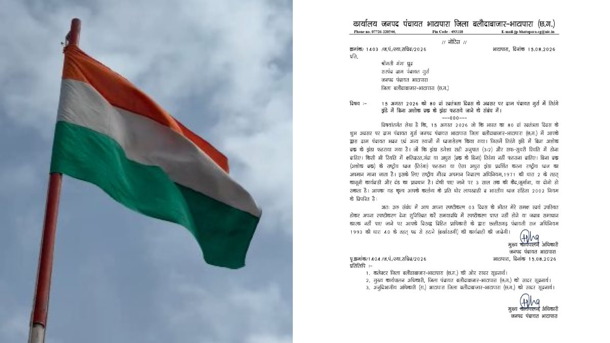 स्वतंत्रता दिवस पर बिना अशोक चक्र के फहराया तिरंगा, CEO ने सरपंच को नोटिस जारी कर मांगा जवाब, पद से हटाने की दी चेतावनी
