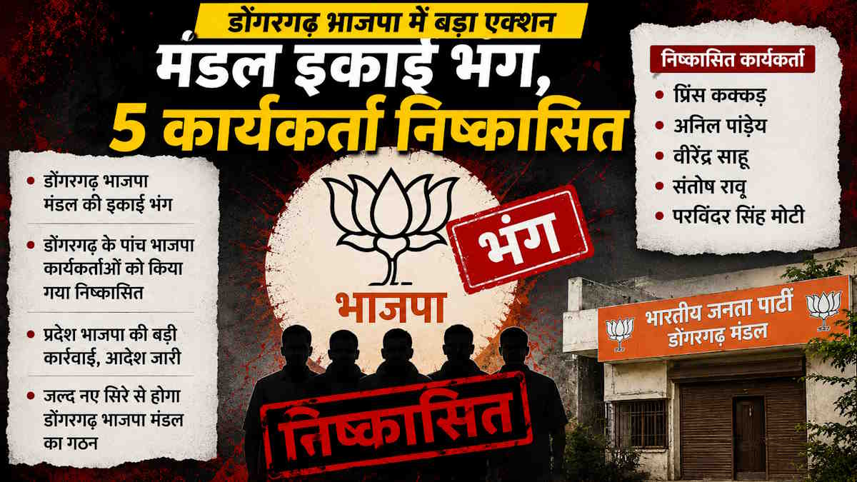 कभी कांग्रेस का किला ढहाने वाला डोंगरगढ़ भाजपा संगठन आज अंतर्कलह से जूझ रहा, जानिए 111 इस्तीफों, नोटिस, निष्कासन और मंडल भंग होने की पूरी कहानी…