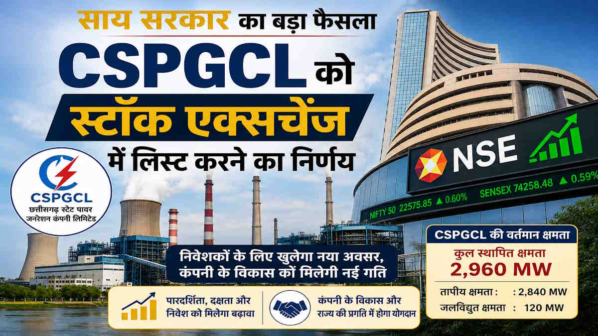 CSPGCL शेयर बाजार में होगी लिस्ट, साय सरकार 200 करोड़ रुपए के बॉन्ड करेगी जारी, जानिए कंपनी की उत्पादन क्षमता और भविष्य की योजना…