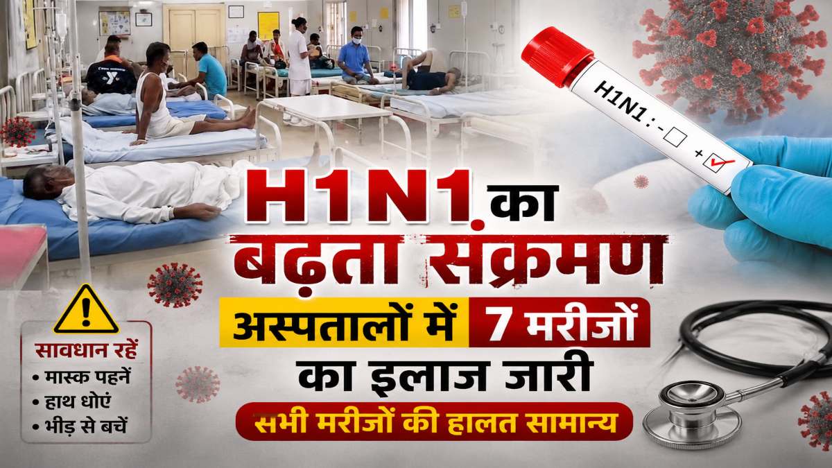 स्वाइन फ्लू का बढ़ा खतरा, 25 दिन में मिले 13 H1N1 पॉजिटिव मरीज, एक्टिव केस 9