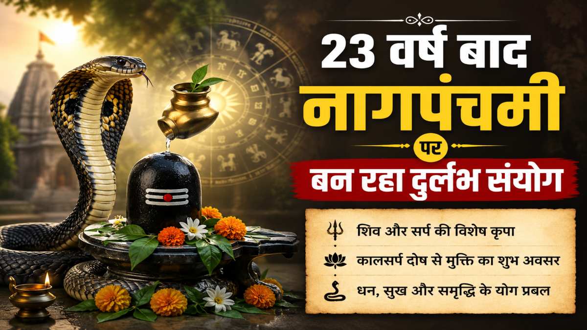Nag Panchami 2026 : 23 वर्ष बाद नागपंचमी पर बन रहा दुर्लभ संयोग, तीसरे सोमवार पर सबसे बड़ा शुभ अवसर