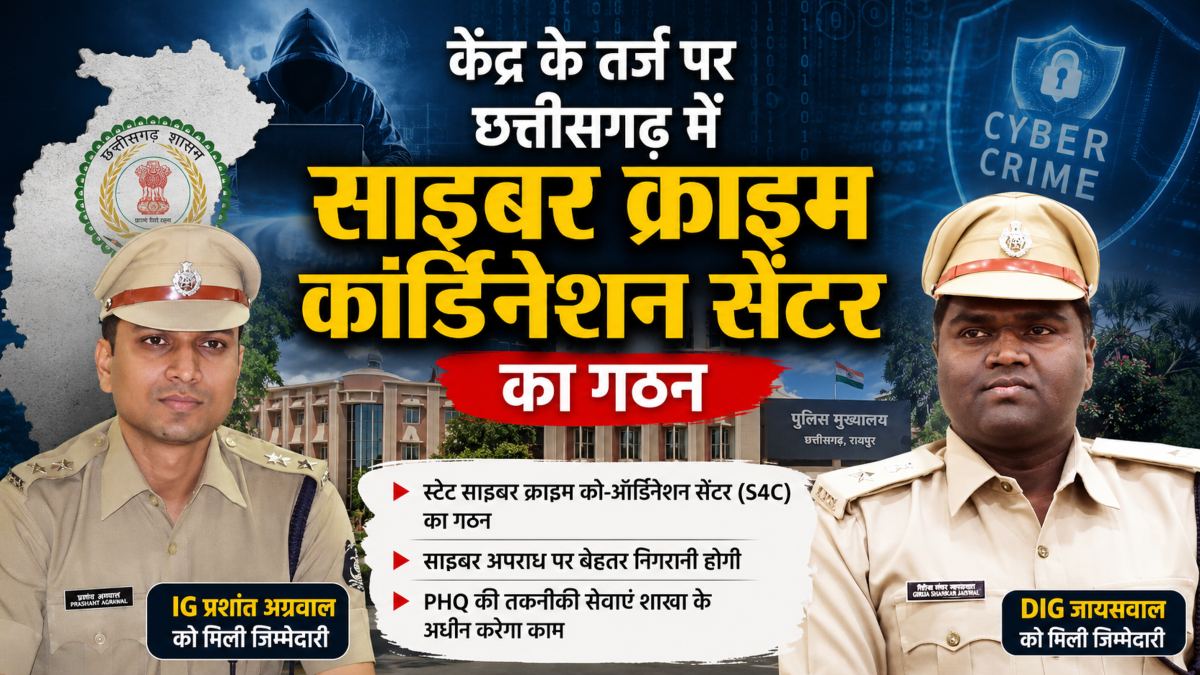केंद्र के तर्ज पर छत्तीसगढ़ में साइबर क्राइम कॉर्डिनेशन सेंटर का गठन, IG प्रशांत अग्रवाल और DIG जायसवाल को मिली जिम्मेदारी
