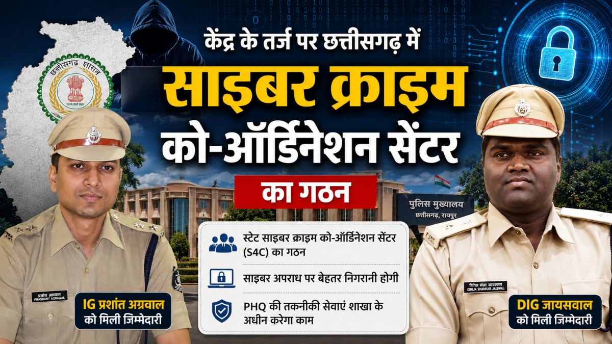 केंद्र के तर्ज पर छत्तीसगढ़ में साइबर क्राइम को-ऑर्डिनेशन सेंटर का गठन, IG प्रशांत अग्रवाल और DIG जायसवाल को मिली जिम्मेदारी