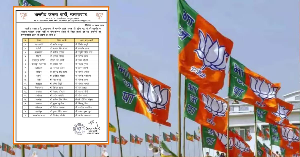 भाजपा ने की सांगठनिक जिला प्रभारी और सह-प्रभारियों की नियुक्ति, सूची जारी