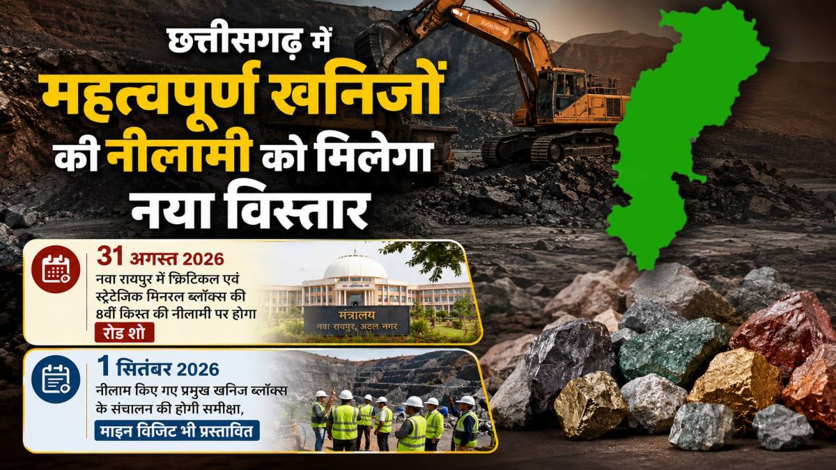 छत्तीसगढ़ में महत्वपूर्ण खनिजों की नीलामी को मिलेगा नया विस्तार, 31 अगस्त को नवा रायपुर में होगा रोड शो