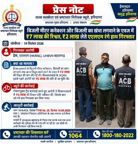 ACB का बड़ा एक्शन: बिजली कनेक्शन के नाम पर मांगी ₹7 लाख की रिश्वत, ₹2 लाख लेते ALM रंगे हाथ गिरफ्तार