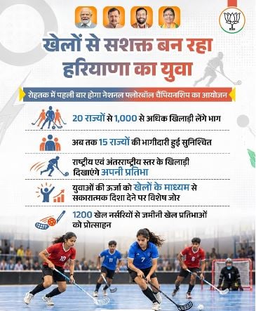 रोहतक में पहली बार सजेगा नेशनल फ्लोरबॉल चैंपियनशिप का महाकुंभ, 20 राज्यों से जुटेंगे 1,000 से अधिक खिलाड़ी!