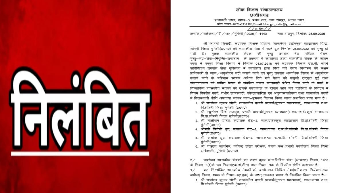पेंशन मामले में लापरवाही पर कार्रवाई: शिक्षा विभाग के 6 अधिकारी-कर्मचारी निलंबित, आदेश जारी