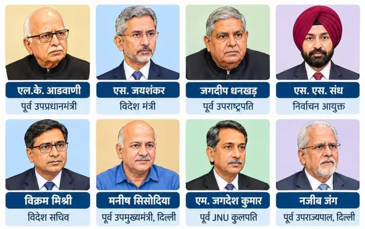 चुनाव आयोग ने अपने ही आयुक्त सुखबीर सिंह संधू को थमाया नोटिसः Delhi SIR में आडवाणी, धनखड़, जयशंकर, रेखा गुप्ता समेत कई दिग्गजों को भेजी नोटिस