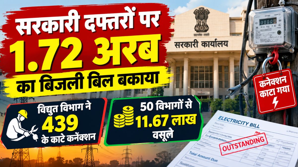 सरकारी दफ्तरों पर 1.72 अरब का बिजली बिल बकाया: विद्युत विभाग ने 439 कनेक्शन काटे, 50 विभागों से 11.67 लाख वसूले