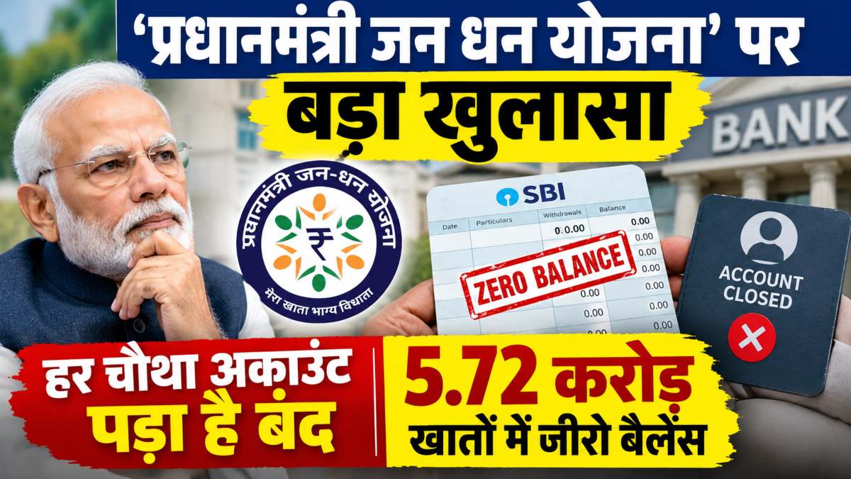 प्रधानमंत्री जन धन योजना पर बड़ा खुलासाः हर चौथा अकाउंट बंद, 5.72 करोड़ खातों में जीरो बैलेंस, उत्तर प्रदेश में सबसे ज्यादा अकाउंट बंद