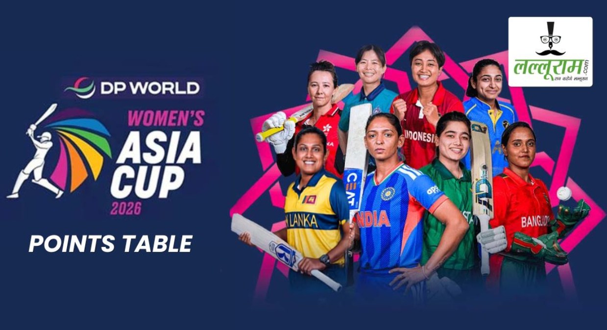 Women’s T20 Asia Cup 2026: भारत का ग्रुप-ए में दबदबा, श्रीलंका ग्रुप-बी में टॉप पर, जानिए सभी टीमों का हाल