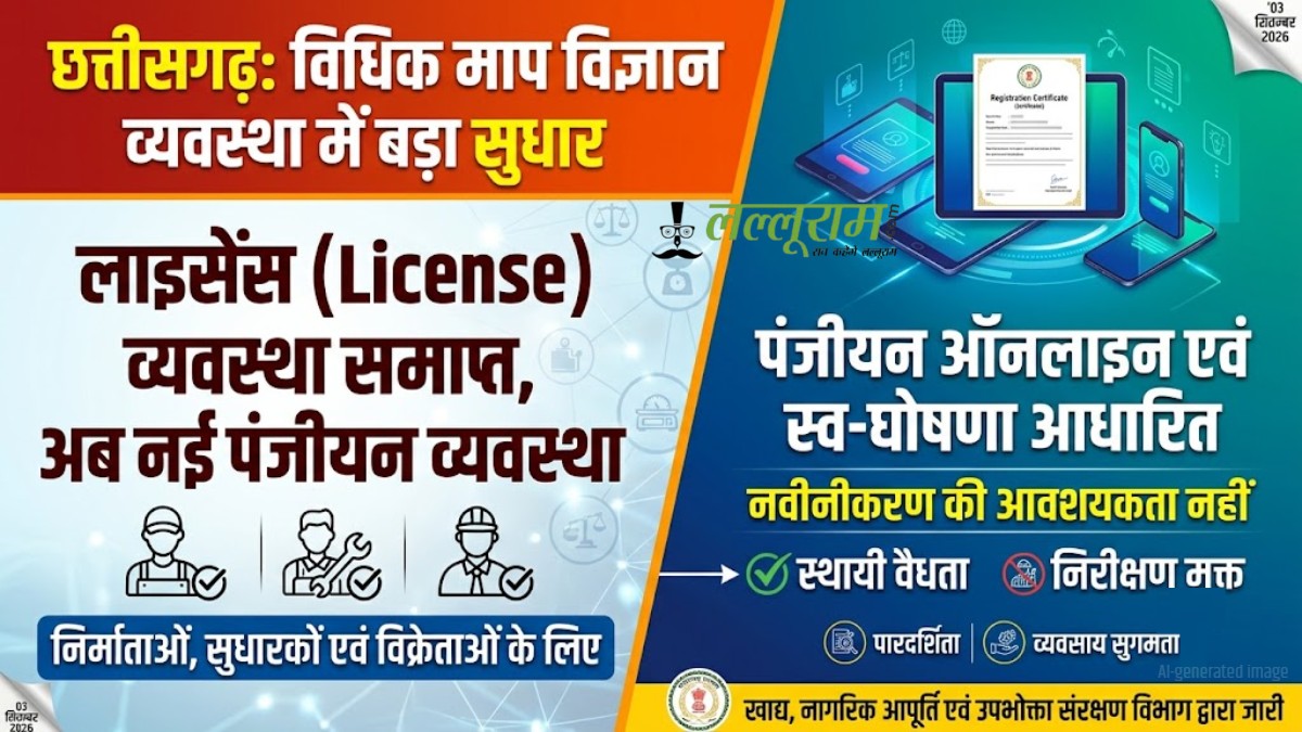 छत्तीसगढ़ में लाइसेंस व्यवस्था खत्म, निर्माताओं-विक्रेताओं के लिए लागू हुई नई पंजीयन व्यवस्था