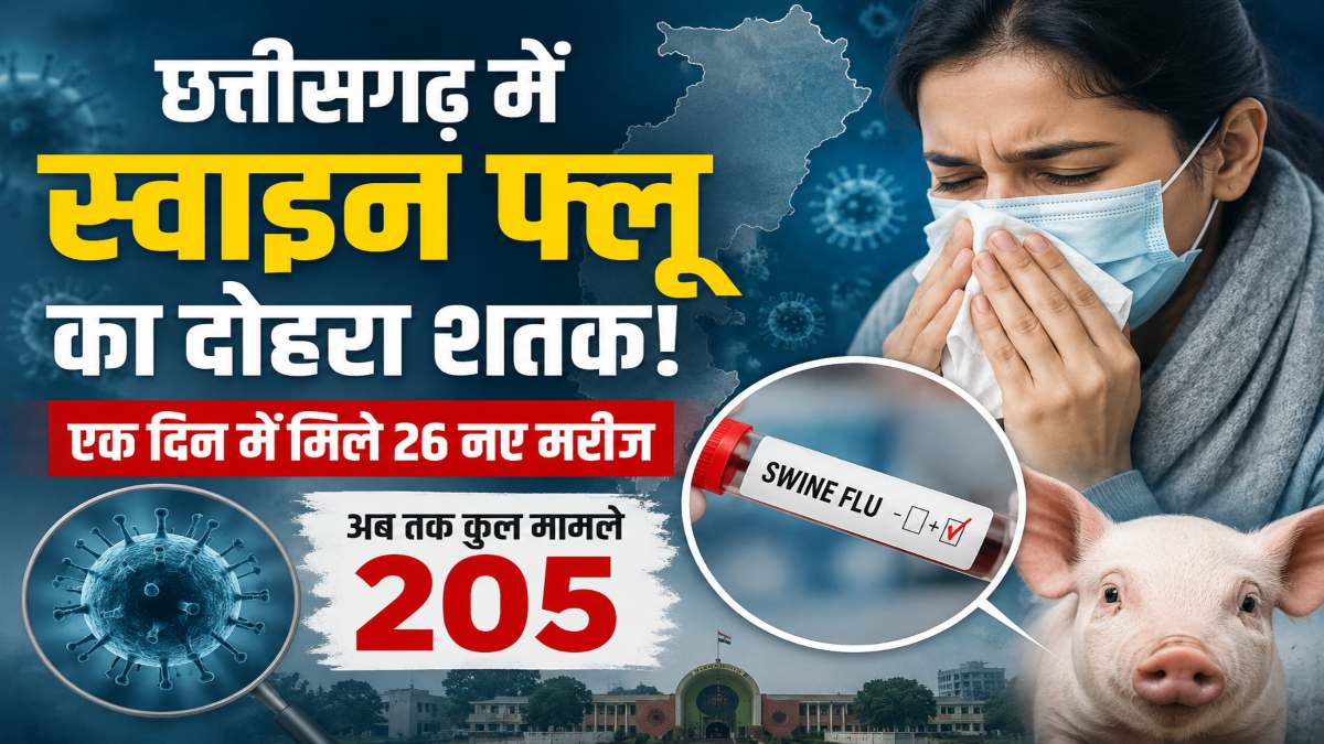 छत्तीसगढ़ में स्वाइन फ्लू का दोहरा शतक! एक दिन में मिले 26 नए मरीज, जानें कहां कितने केस आए…