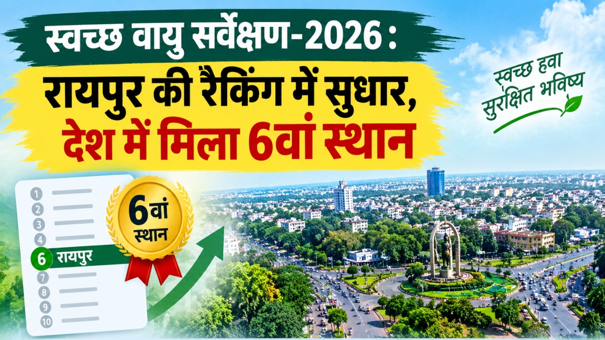 राजधानी की हवा में सुधार : स्वच्छ वायु सर्वेक्षण-2026 में रायपुर को देश में मिला 6वां स्थान, जानें कितना घटा PM-10 स्तर