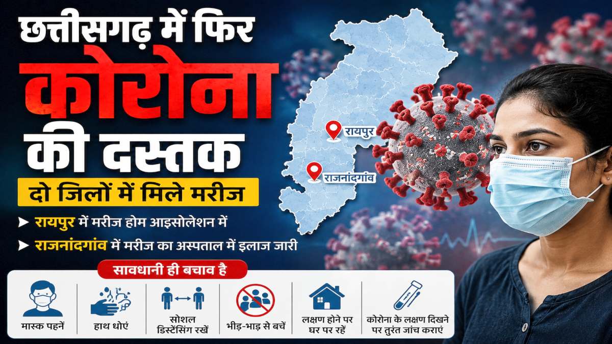 बड़ी खबर : छत्तीसगढ़ में फिर कोरोना की दस्तक, दो जिलों में मिले मरीज, स्वास्थ्य विभाग अलर्ट