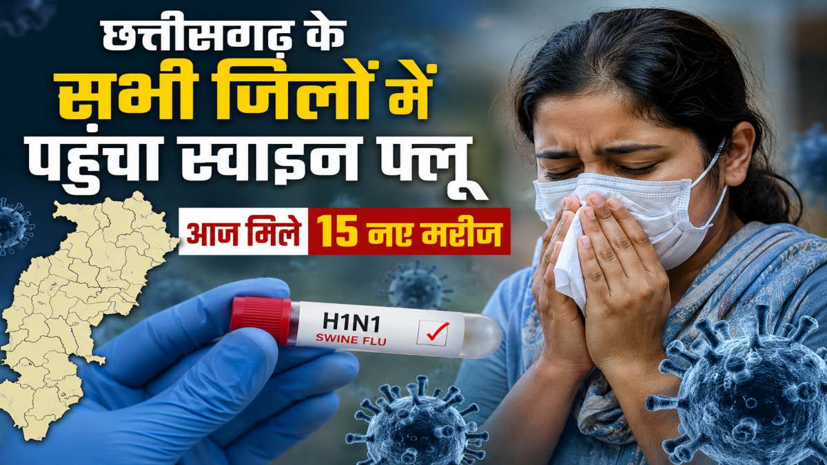 छत्तीसगढ़ के सभी जिलों में पहुंचा स्वाइन फ्लू, आज मिले 15 नए मरीज, जानिए कहां कितने केस…